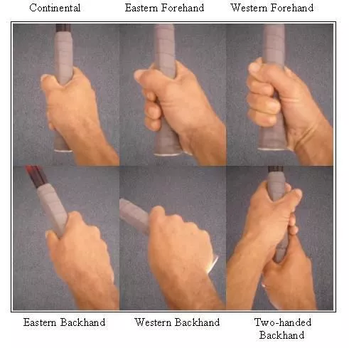 types of tennis grips explained